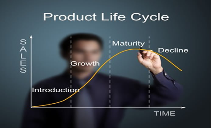 Product Lifecycle Management / Best Practice - ConsultEP