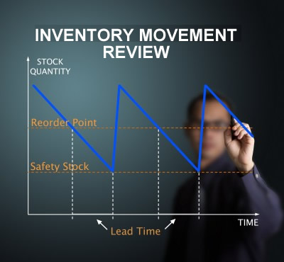 Improving inventory turns